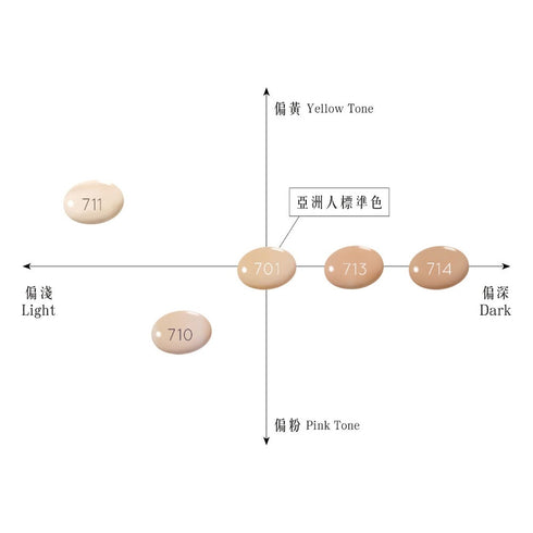 Zao 絲滑無瑕護膚粉底液 Silk Foundation